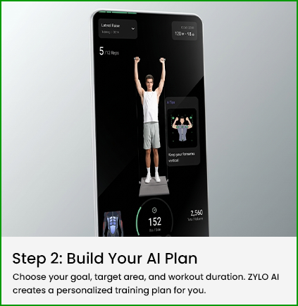 Step 2: Build Your AI Plan
